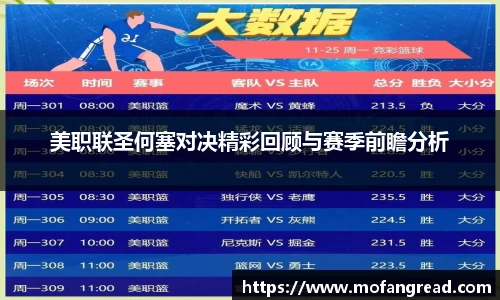 美职联圣何塞对决精彩回顾与赛季前瞻分析